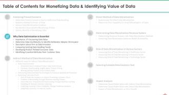Monetizing Data And Identifying Value Of Your Data Powerpoint Presentation Slides