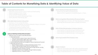 Monetizing Data And Identifying Value Of Your Data Powerpoint Presentation Slides