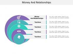 Money and relationships ppt powerpoint presentation infographics example cpb