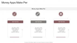 Money Apps Make Per In Powerpoint And Google Slides Cpb