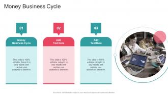 Money Business Cycle In Powerpoint And Google Slides Cpb
