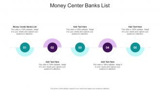 Money Center Banks List In Powerpoint And Google Slides Cpb