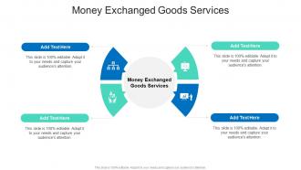 Money Exchanged Goods Services In Powerpoint And Google Slides Cpb