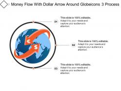 Money flow with dollar arrow around globeicons 3 process