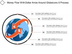 Money flow with dollar arrow around globeicons 6 process