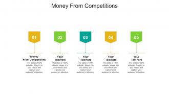 Money from competitions ppt powerpoint presentation model example cpb