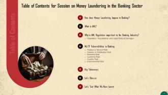 Money Laundering in Banking Sector Training Ppt Content Ready Informative