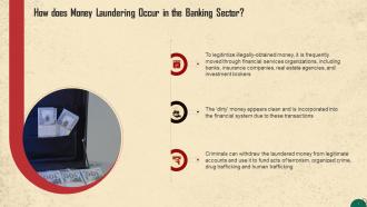 Money Laundering Risk In Banking Sector Training Ppt
