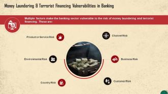 Money Laundering Risks In Banking Training Ppt