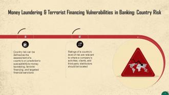 Money Laundering Risks In Banking Training Ppt Graphical Designed