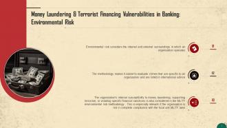 Money Laundering Risks In Banking Training Ppt Captivating Designed