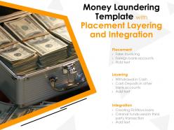 Money laundering template with placement layering and integration