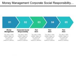 money_management_corporate_social_responsibility_pay_per_click_cpb_Slide01
