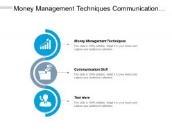 Money management techniques communication skill communication strategies strategic management cpb