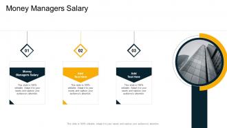 Money Managers Salary In Powerpoint And Google Slides Cpb