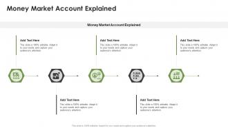 Money Market Account Explained In Powerpoint And Google Slides Cpb