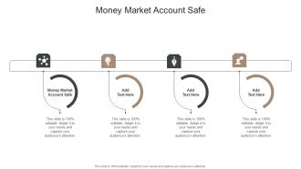 Money Market Account Safe In Powerpoint And Google Slides Cpb
