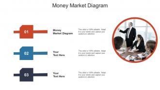 Money market diagram ppt powerpoint presentation file graphics example cpb