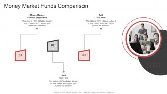 Money Market Funds Comparison In Powerpoint And Google Slides Cpb