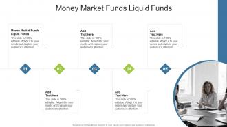 Money Market Funds Liquid Funds In Powerpoint And Google Slides Cpb