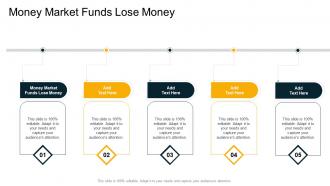 Money Market Funds Lose Money In Powerpoint And Google Slides Cpb