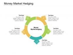 Money market hedging ppt powerpoint presentation styles format ideas cpb