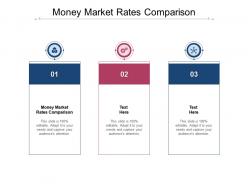 Money market rates comparison ppt powerpoint presentation icon introduction cpb