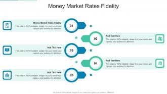 Money Market Rates Fidelity In Powerpoint And Google Slides Cpb