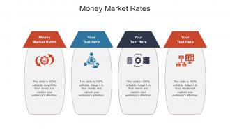 Money market rates ppt powerpoint presentation slides guidelines cpb