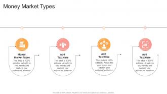 Money Market Types In Powerpoint And Google Slides Cpb