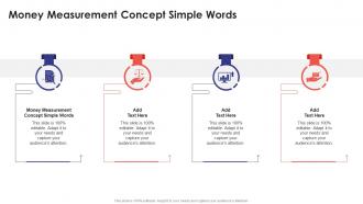 Money Measurement Concept Simple Words In Powerpoint And Google Slides Cpb