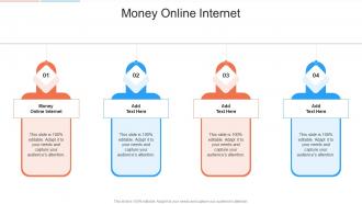 Money Online Internet In Powerpoint And Google Slides Cpb