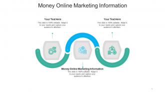 Money online marketing information ppt powerpoint presentation show display cpb