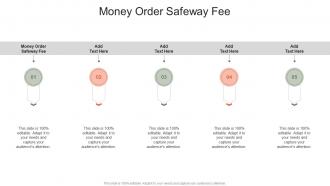 Money Order Safeway Fee In Powerpoint And Google Slides Cpb