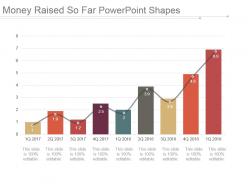 Money raised so far powerpoint shapes