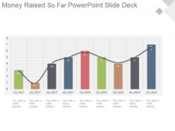 Money raised so far powerpoint slide deck