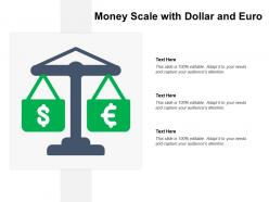 Money scale with dollar and euro