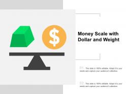 Money scale with dollar and weight