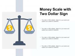 Money scale with two dollar sign