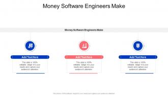 Money Software Engineers Make In Powerpoint And Google Slides Cpb