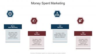 Money Spent Marketing In Powerpoint And Google Slides Cpb