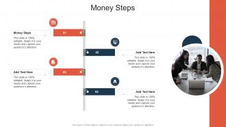 Money Steps In Powerpoint And Google Slides Cpb