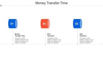 Money Transfer Time Ppt Powerpoint Presentation Templates Cpb