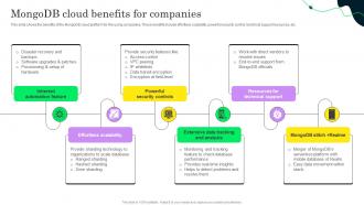 Mongodb Cloud Benefits For Companies Mongodb Cloud Saas Platform CL SS