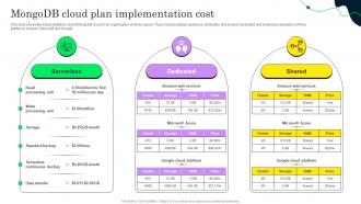 Mongodb Cloud Plan Implementation Cost Mongodb Cloud Saas Platform CL SS