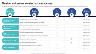 Monitor And Assess Vendor Risk Management Creating Cyber Security Awareness