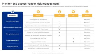 Monitor And Assess Vendor Risk Management Cyber Risk Assessment