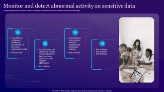 Monitor And Detect Abnormal Activity On Sensitive Data Information Privacy Ppt Inspiration Images
