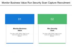 Monitor Business Value Run Security Scan Capture Recruitment