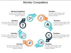 Monitor competitors ppt powerpoint presentation inspiration styles cpb